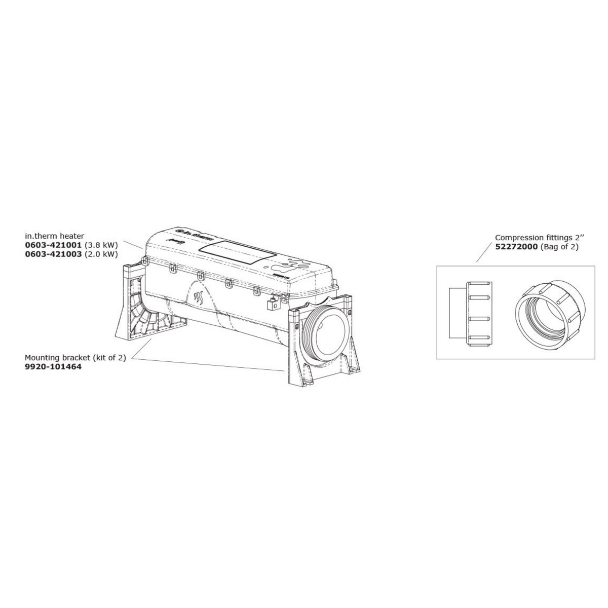 Chauffage urbain intelligent Gecko IN. THERM-H2.0-CE