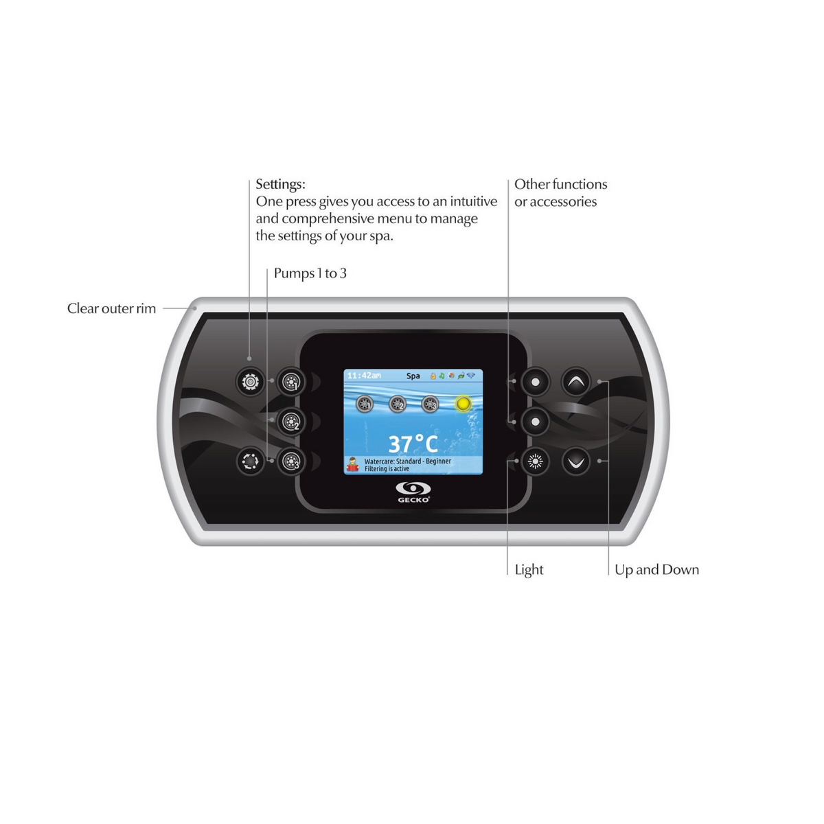 Ecran tactile Gecko IN. K800-CLEAR