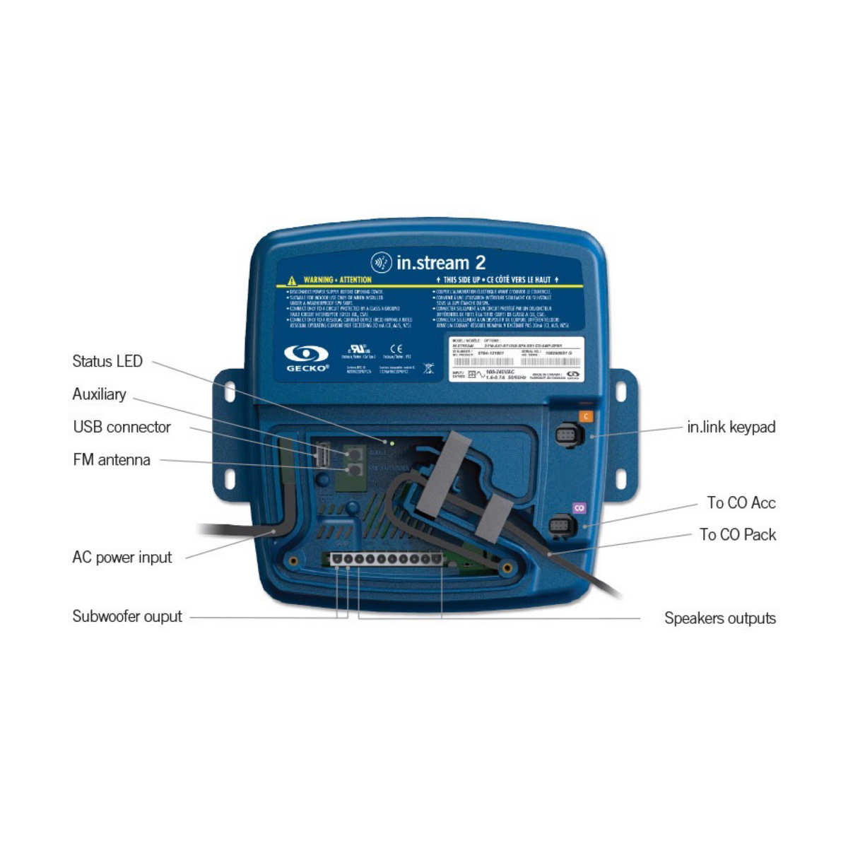 Gecko IN.STREAM 2 Système audio, alimentation et câble