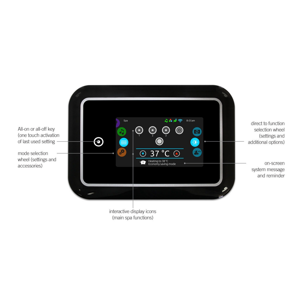 Ecran tactile Gecko IN. K1000-NOIR-GE1