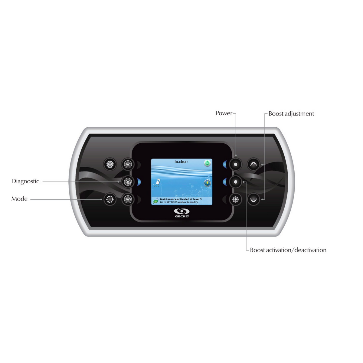 Ecran tactile Gecko IN. K800-CLEAR