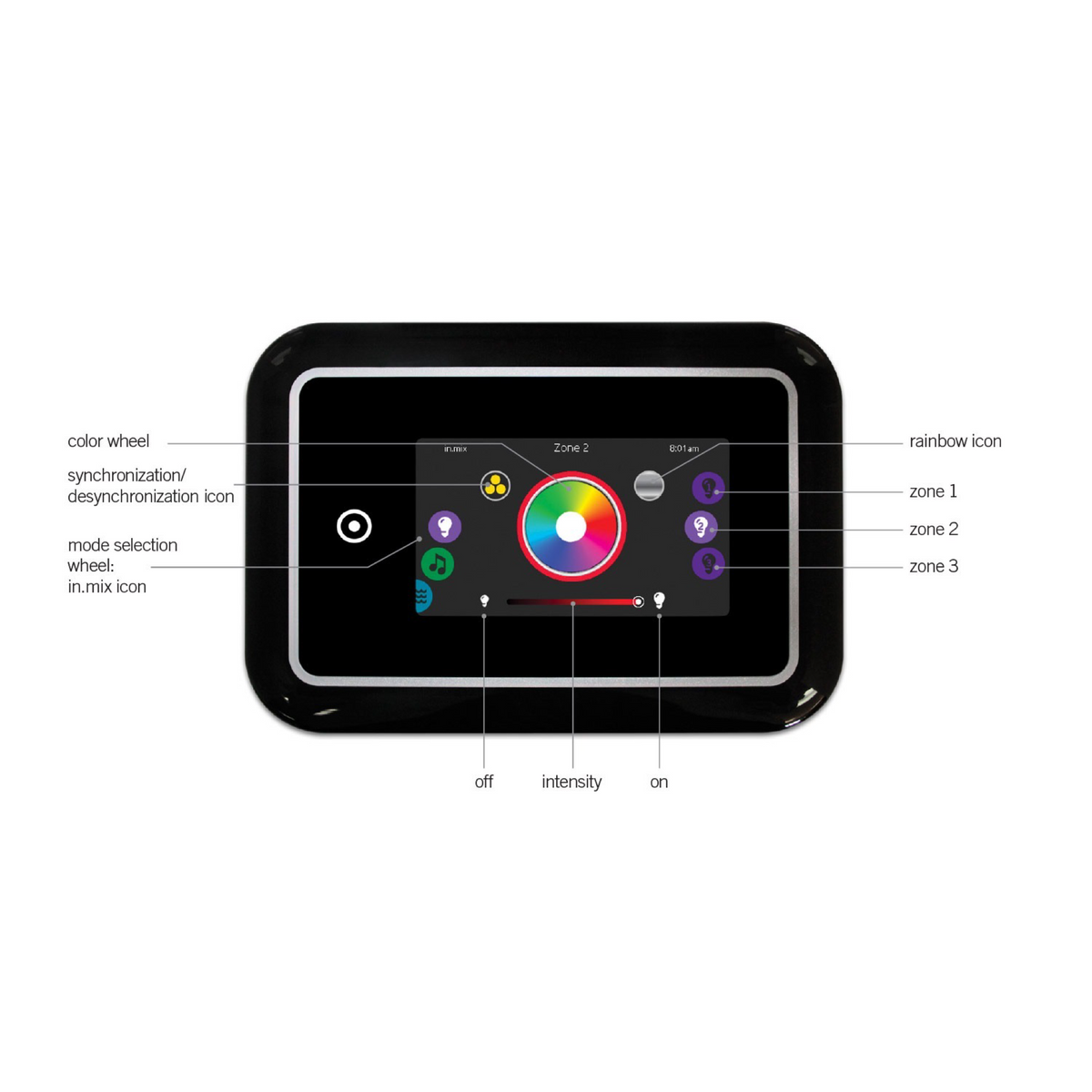 Ecran tactile Gecko IN. K1000-NOIR-GE1