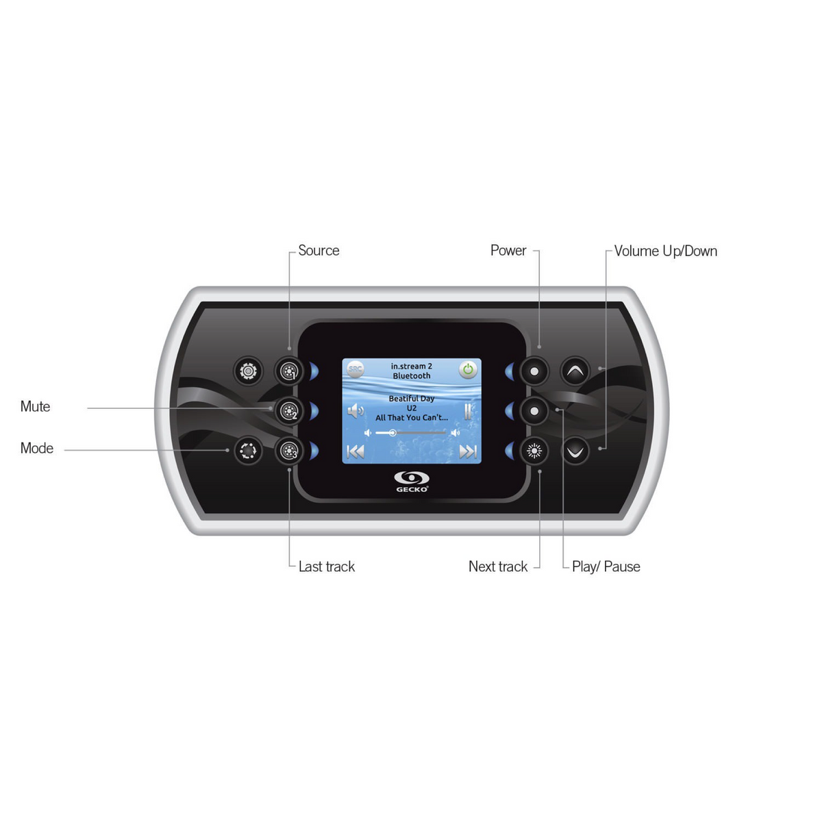 Ecran tactile Gecko IN. K800-CLEAR